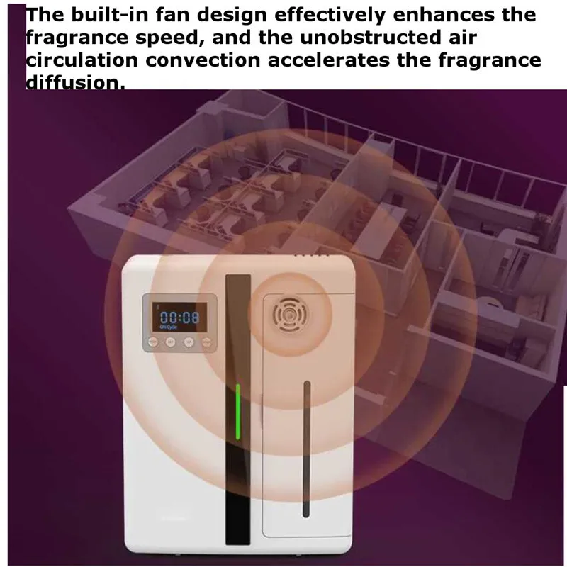 200ml New Model Bluetooth 300C - Home Fragrance Hotel Collection 评论和价格