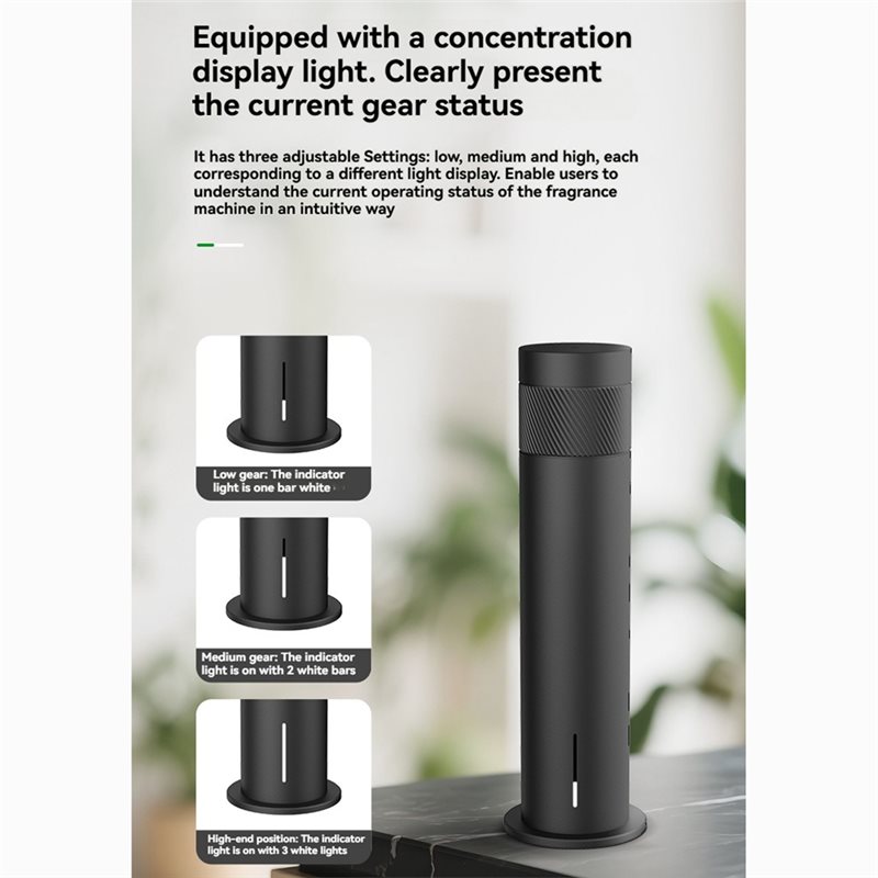AC93-200M³ Smart Electric Frag - Home Fragrance Hotel Collection 评论和价格