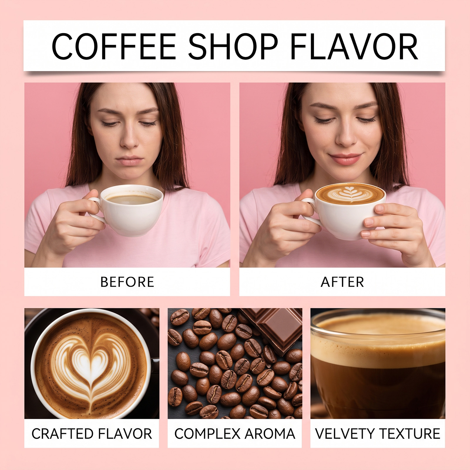 Coffee Shop Scented Fragrance  - Home Fragrance The Body Shop 评论和价格