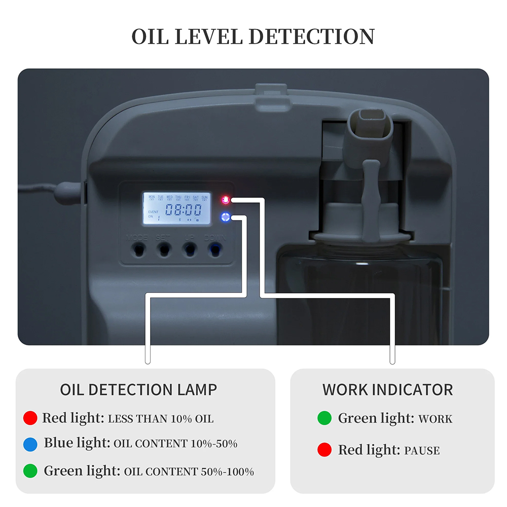 NAMSTE Smart Aroma Diffuser Ho - Home Fragrance Diffuser 评论和价格