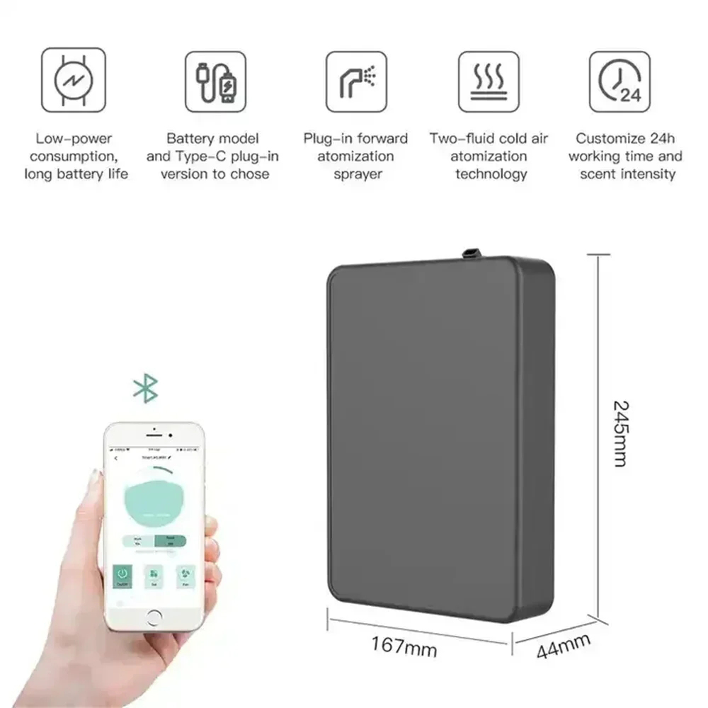 Smart Aroma Diffuser Wall Moun - Home Fragrance Hotel Collection 评论和价格