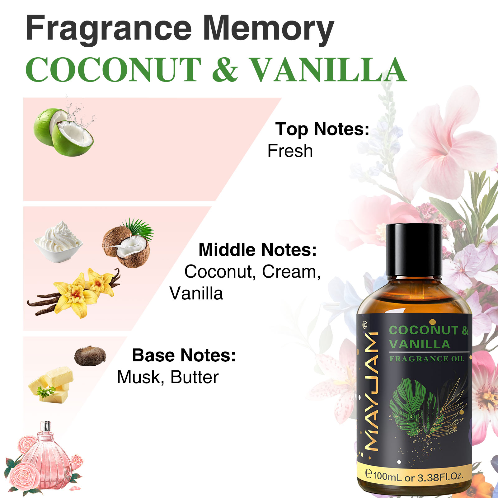 MAYJAM Aromatherapy Essential  - Home Fragrance Reed Diffuser 评论和价格