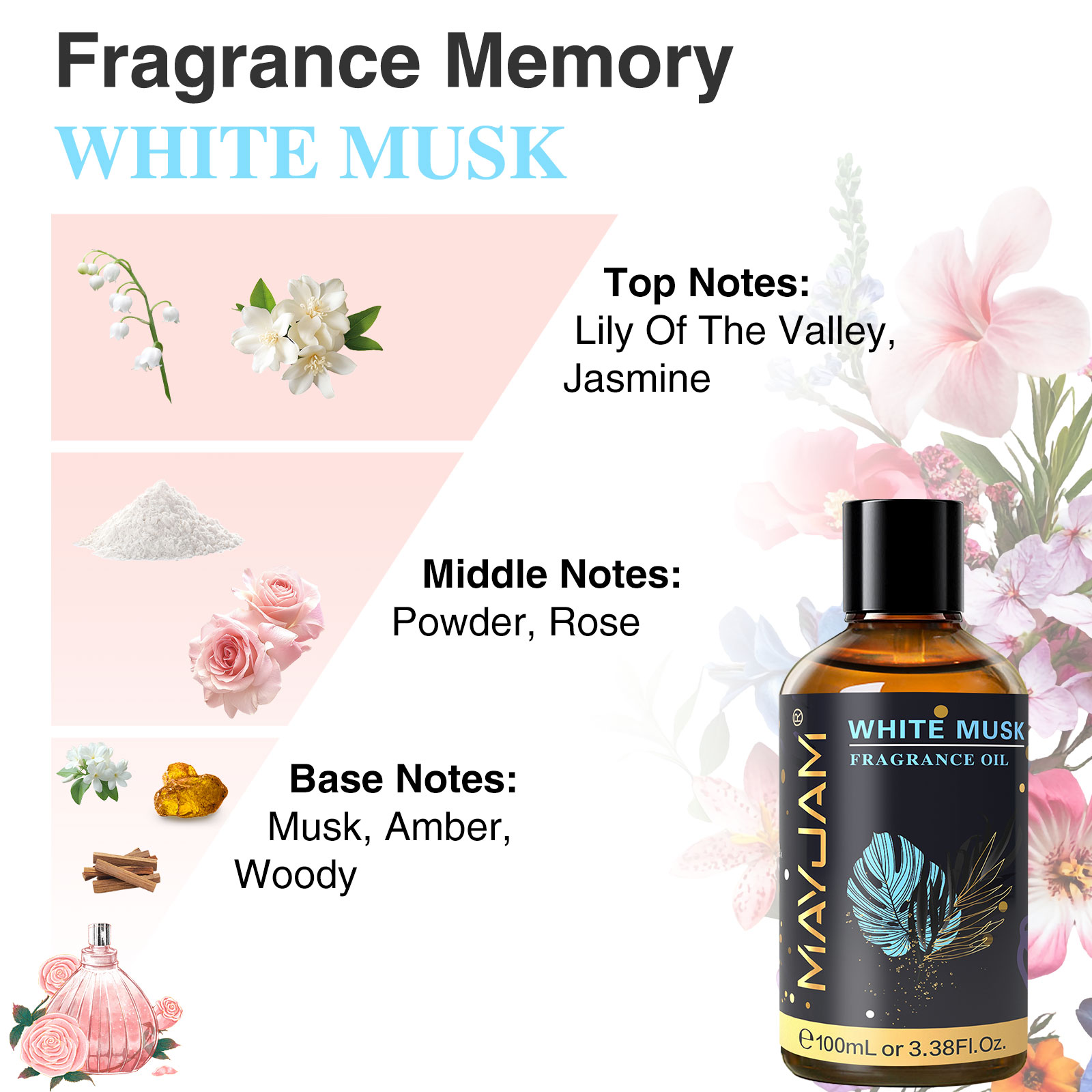 MAYJAM Aromatherapy Essential  - Home Fragrance Reed Diffuser 评论和价格