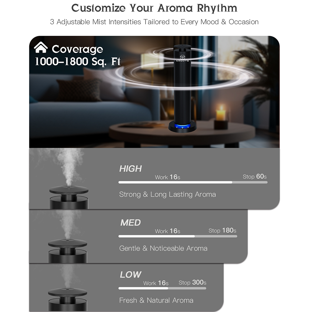 NAMSTE 200m³ Smart Aroma Diffu - Home Fragrance Hotel Collection 评论和价格